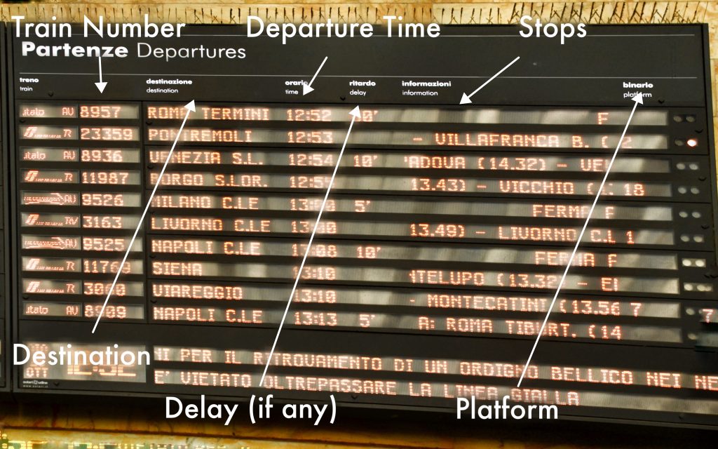 Italy by train. Timetable and platfform.